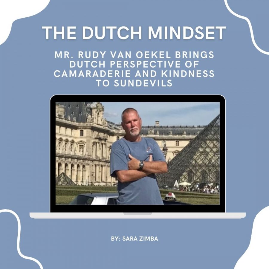 The Dutch mindset