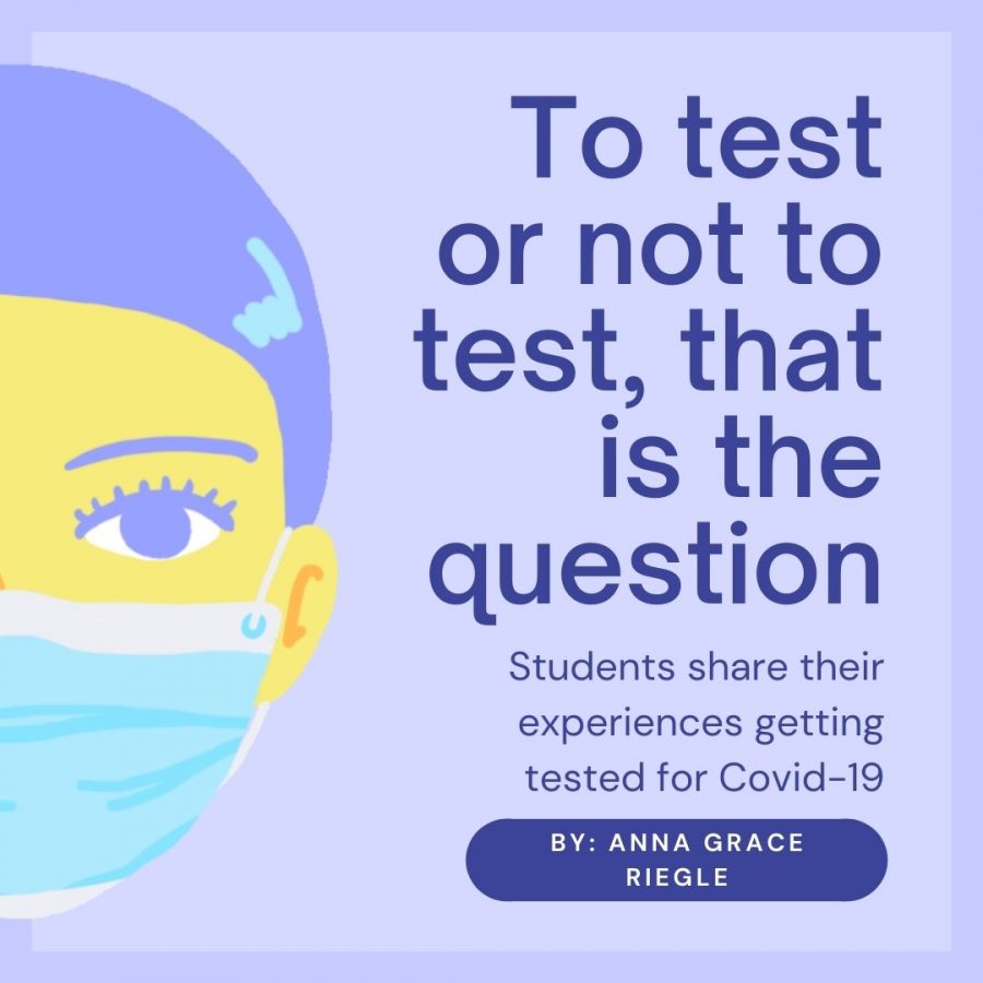 To test or not to test, that is the question