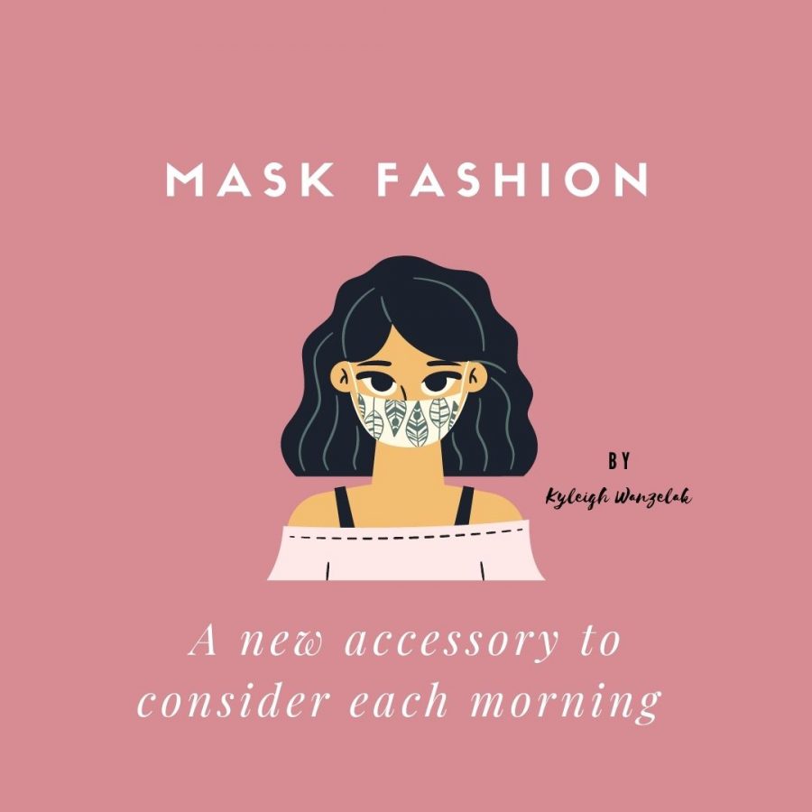 Mask+Fashion