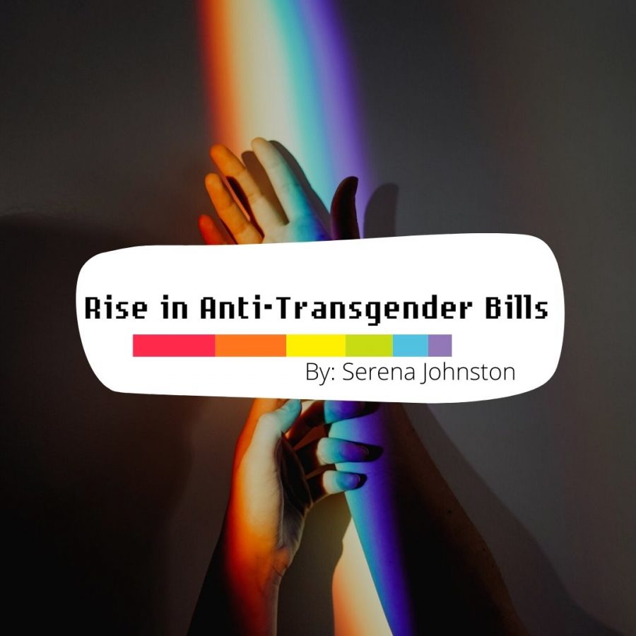 Anti-Transgender Bills skyrocket