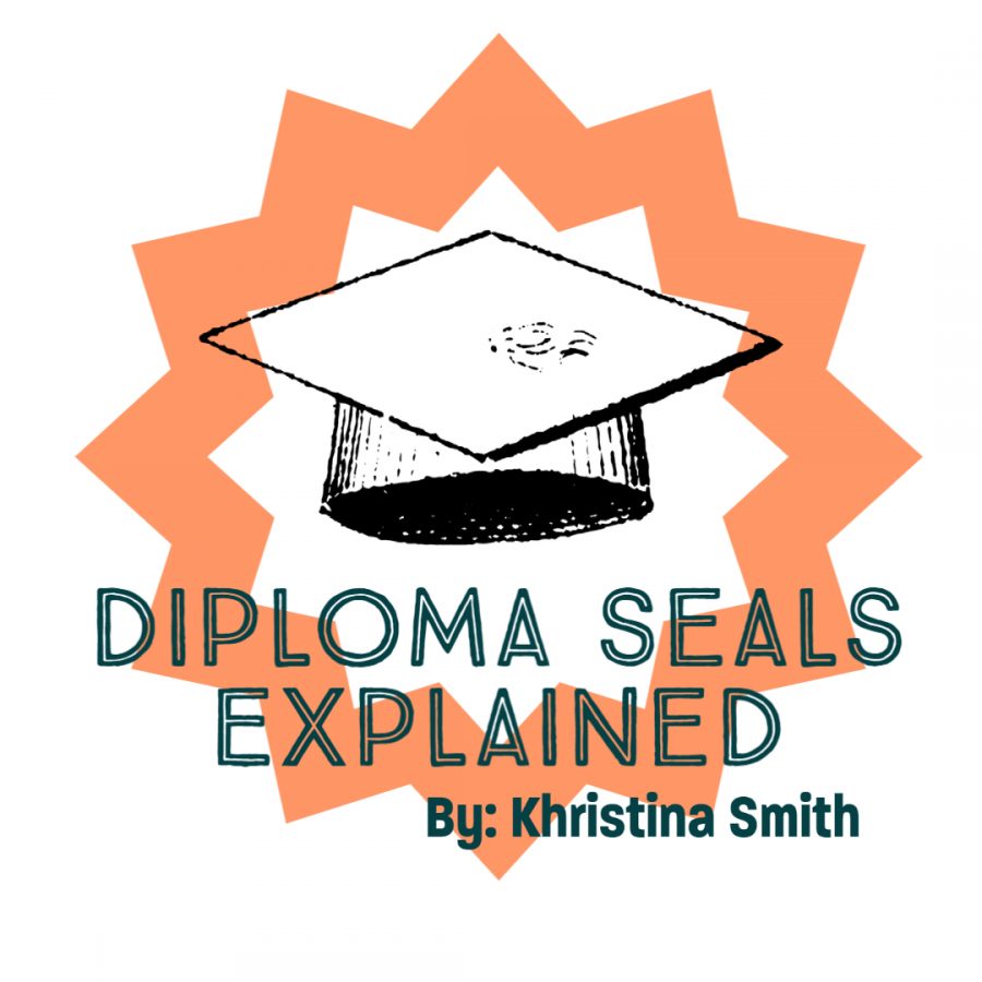 Diploma Seals Explained