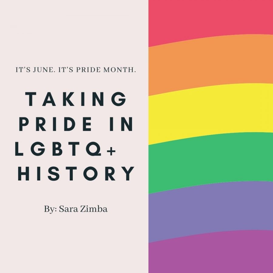 Taking Pride in LGBTQ+  history