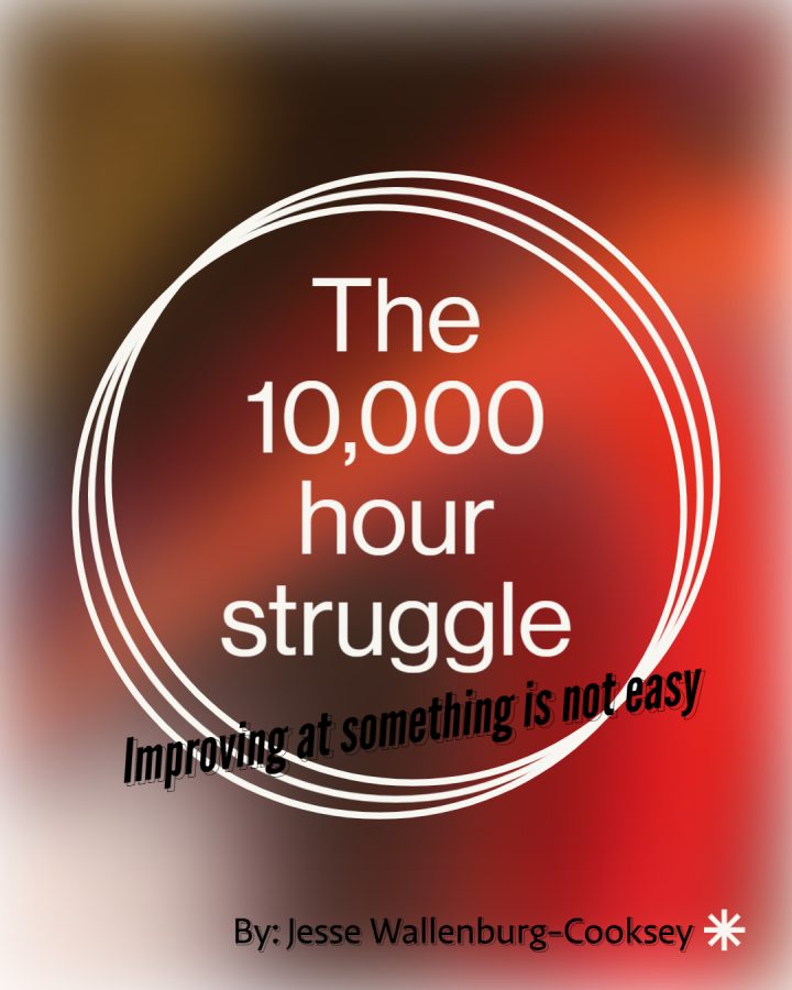 The 10,000 hour struggle