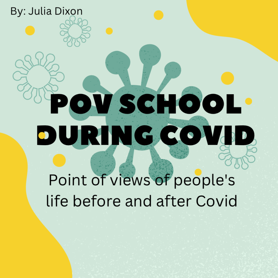 The long term effects of COVID in the schools