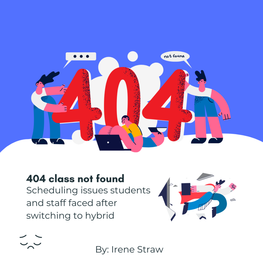404 class not found