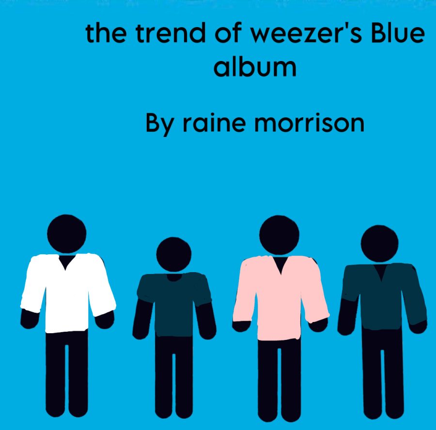The Trend of Weezer’s Blue album