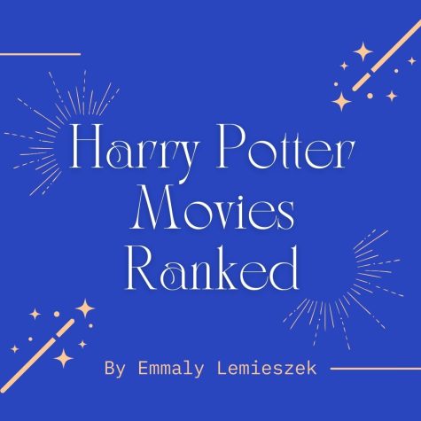Harry Potter Movies Ranked