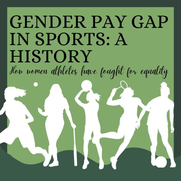 Gender Pay Gap in Sports: A History