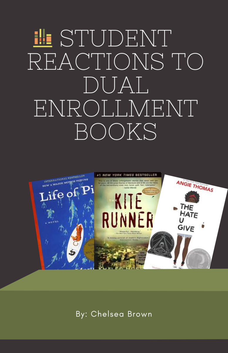 Student Reactions to Dual Enrollment Book Club Choices