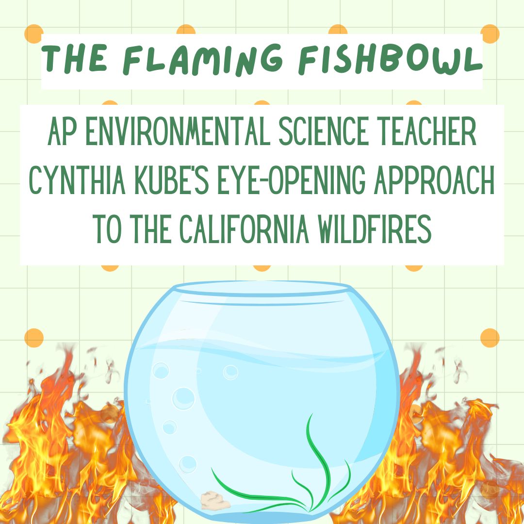 A Fishbowl on Fire