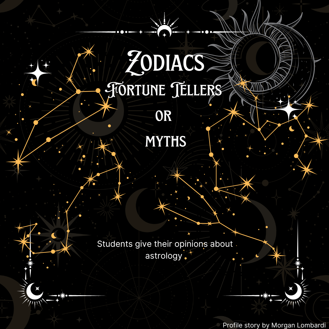 Zodiac Signs: Fact or Fiction? Students Sound Off