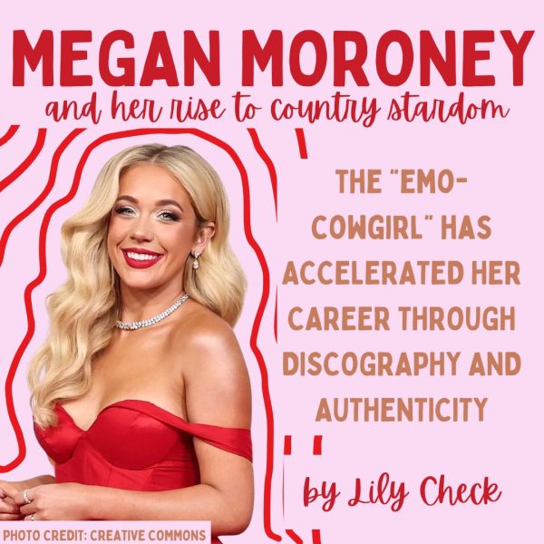 Megan Moroney's Rise to Country Stardom