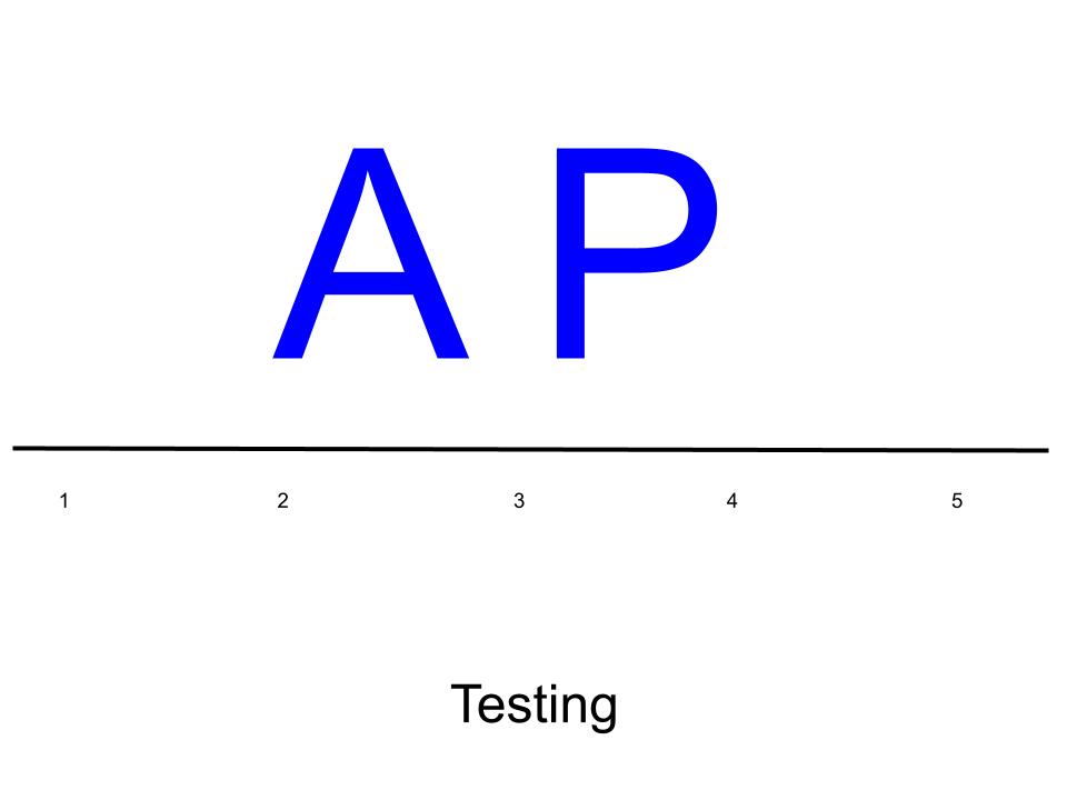 AP Testing Woes (and wonders?)
