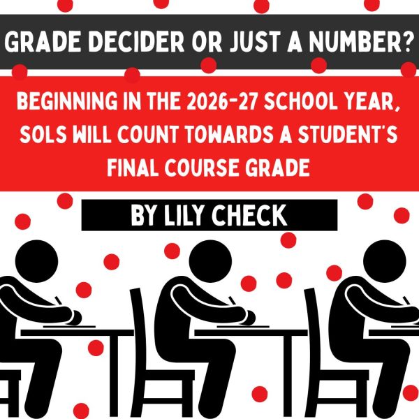 Grade Decider or Just a Number? Virginia’s Revised SOL Policies
