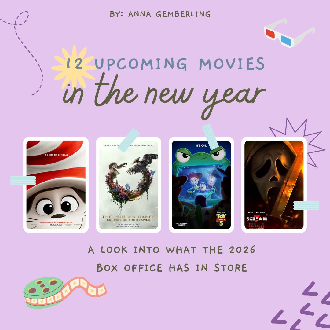 Future Films: 2026 Upcoming Movies